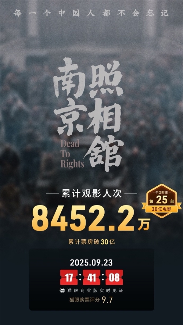 《南京照相館》票房破30億 已有8400萬人次觀看