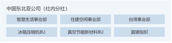 不裁員“神話”破滅！松下電器號召老員工提前退休